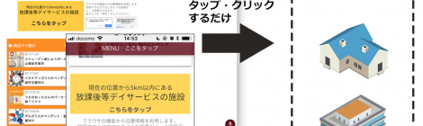 ワンタップで半径５ｋｍ以内にある放課後等デイサービス施設の情報がわかるサービスを開始